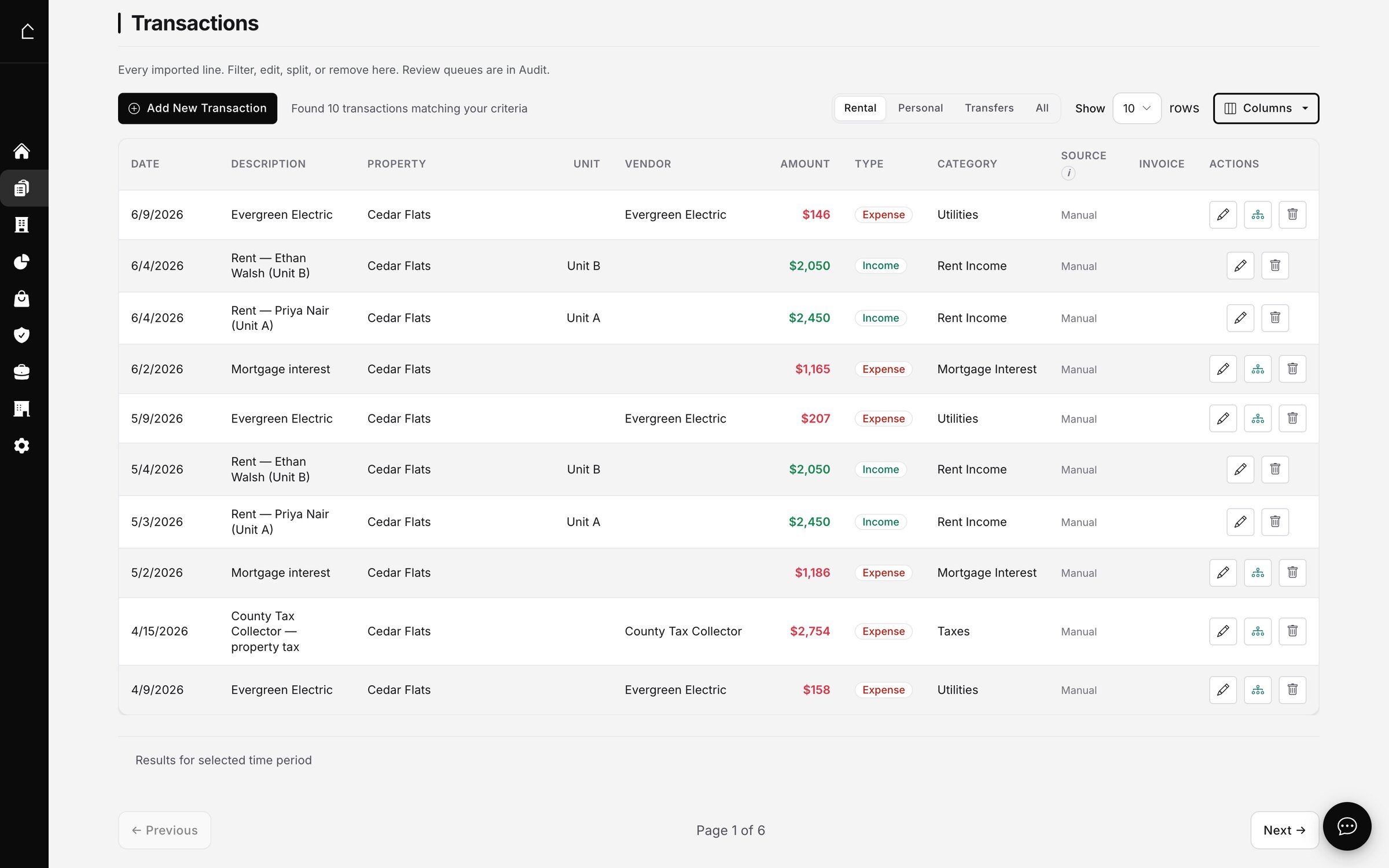 The Oberlin24 transactions view with rental and personal costs sorted